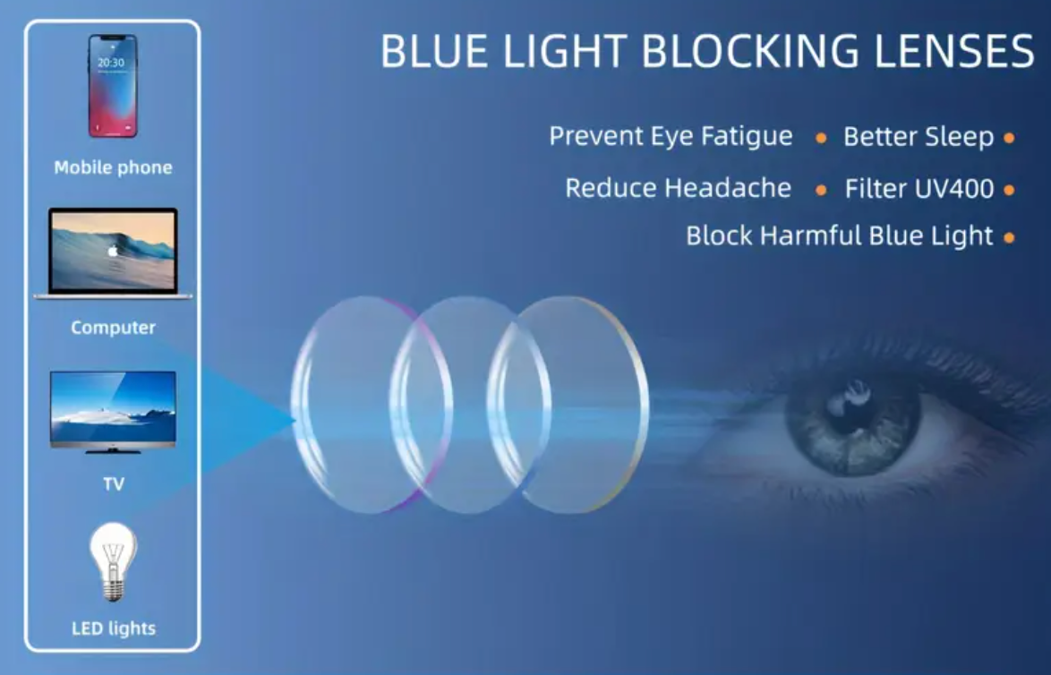 Chic Blue Light Glasses – Style Meets Eye Protection